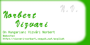 norbert vizvari business card